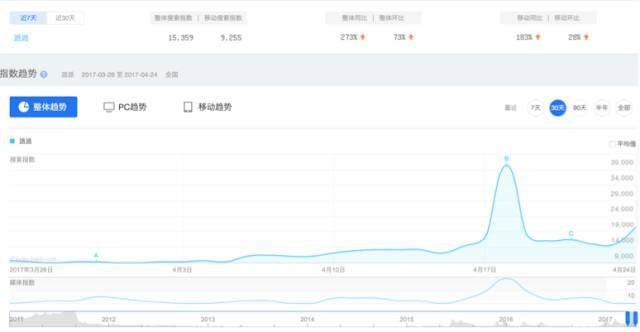 派派app赚钱可靠吗（偷红包、偷红包、偷红包、偷红包、偷红包、偷红包…）