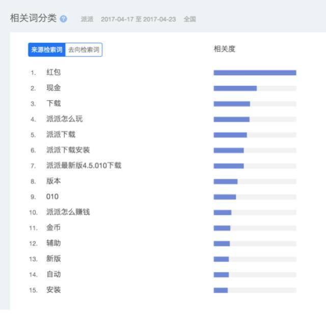 派派app赚钱可靠吗（偷红包、偷红包、偷红包、偷红包、偷红包、偷红包…）
