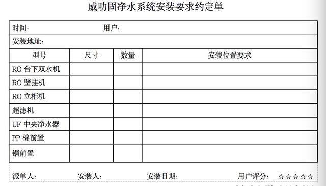 招商加盟项目（南宁威叻固净水智电）