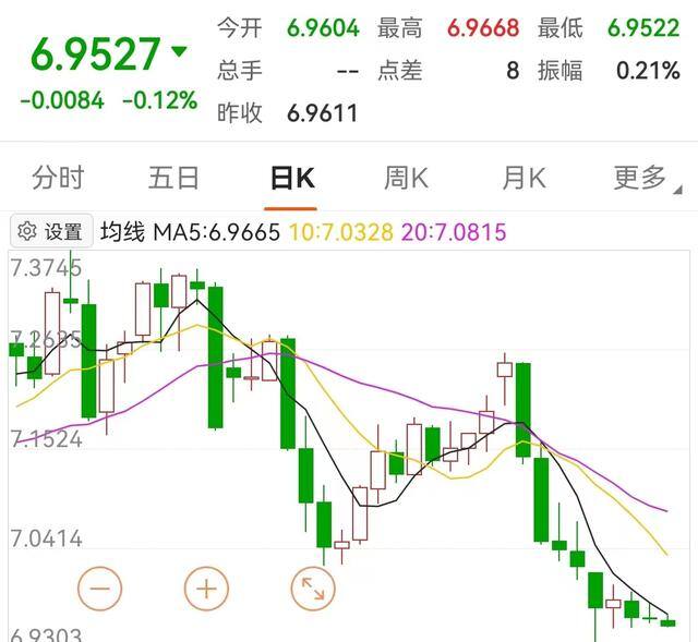 疫情封闭干什么最挣钱（房地产市场风险释放了）