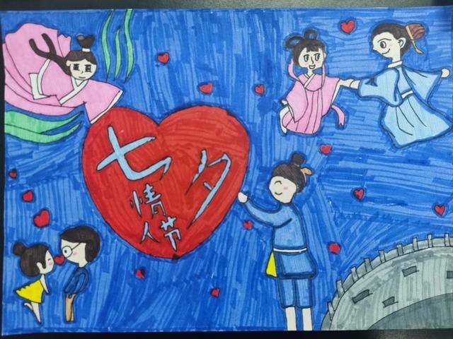 七夕节儿童画简单漂亮（中牟县文明路小学开展“团结战‘疫’别样七夕”主题活动）