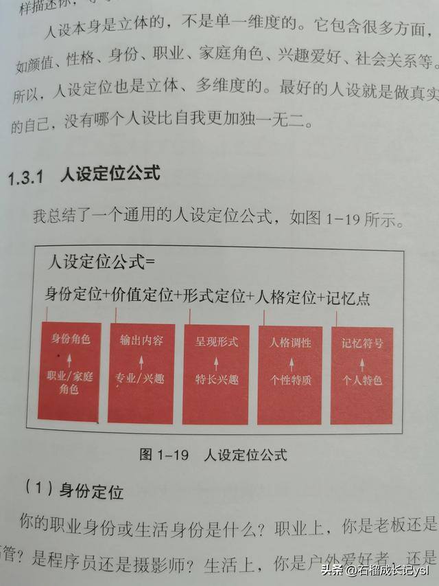 在小红书上怎么赚钱（《5小时吃透小红书》：运营小红书的行动指南）