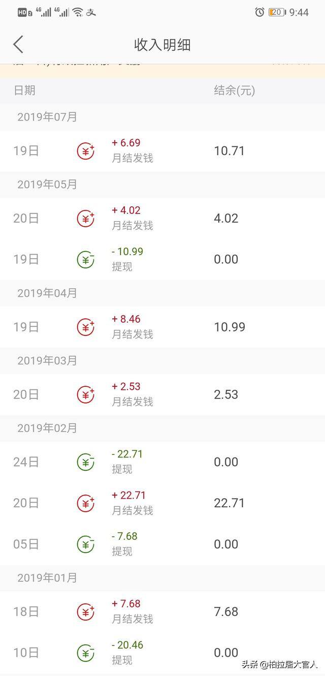 哪个软件能赚钱（工作之余给大家上一波福利——可以用来赚钱的几款app！）