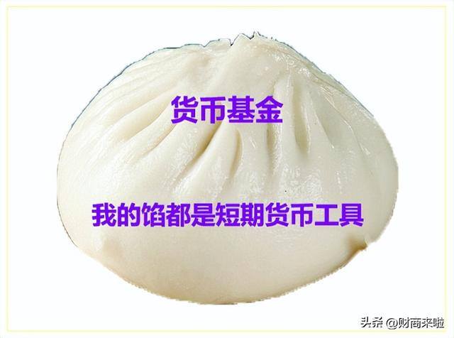 基金是什么意思怎么赚钱（沪深300指数基金分类）