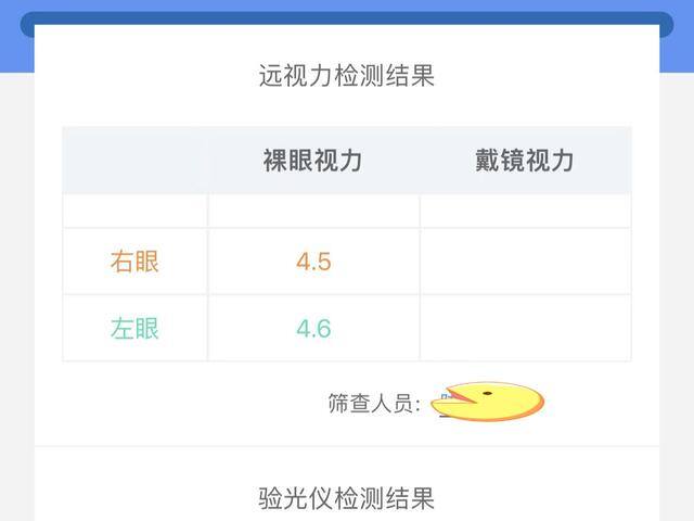 自己在家如何测视力（自愈能力，并且用对方法）