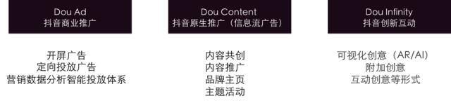 抖音最火（抖音的发展趋势）