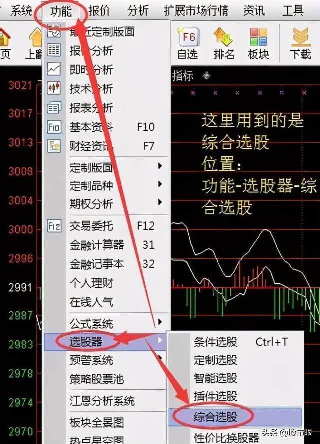股票最稳的赚钱方法（投资者的交易记录）