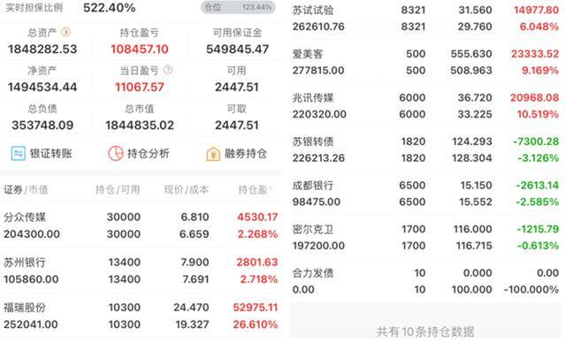 目前做什么行业前景好投资小（2023年投资机会展望）