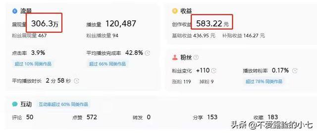 剪辑视频怎么赚钱（如何在抖音、今日头条、西瓜视频3个平台赚钱？）
