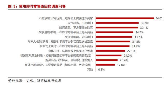 2022做电商还能赚钱吗（阿里、京东、拼多多各有各烦恼）