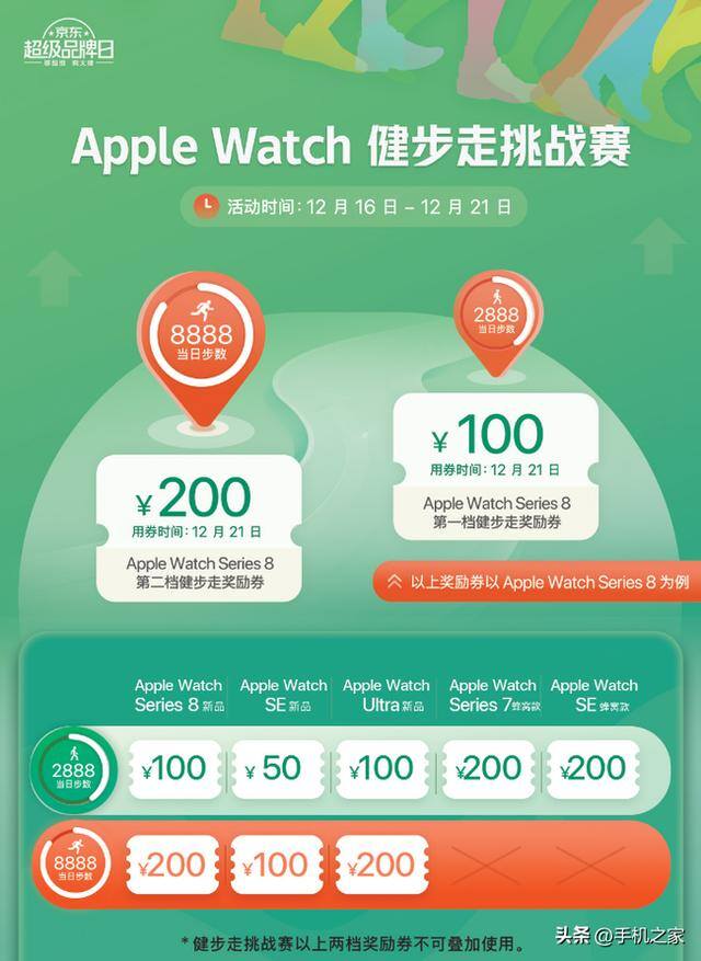 微信运动app（健步走挑战赛即将结束，applewatch超值低价来袭）