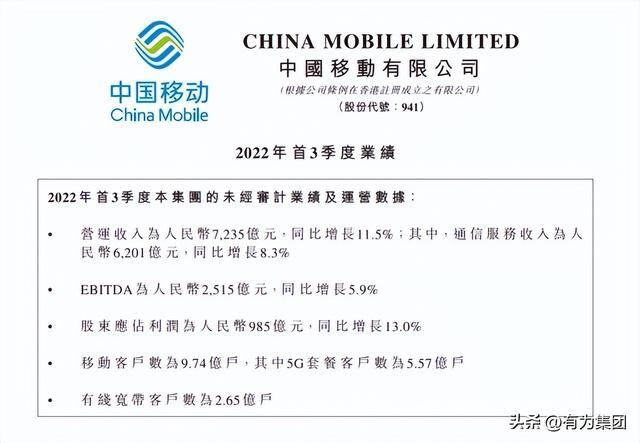 中军通信赚钱手机（三大运营商5g套餐用户数突破10亿大关）