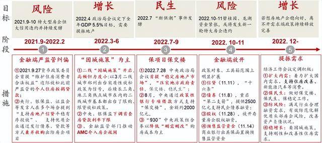 现在做什么挣钱（2023年餐饮业的惨淡行情将发生逆转）