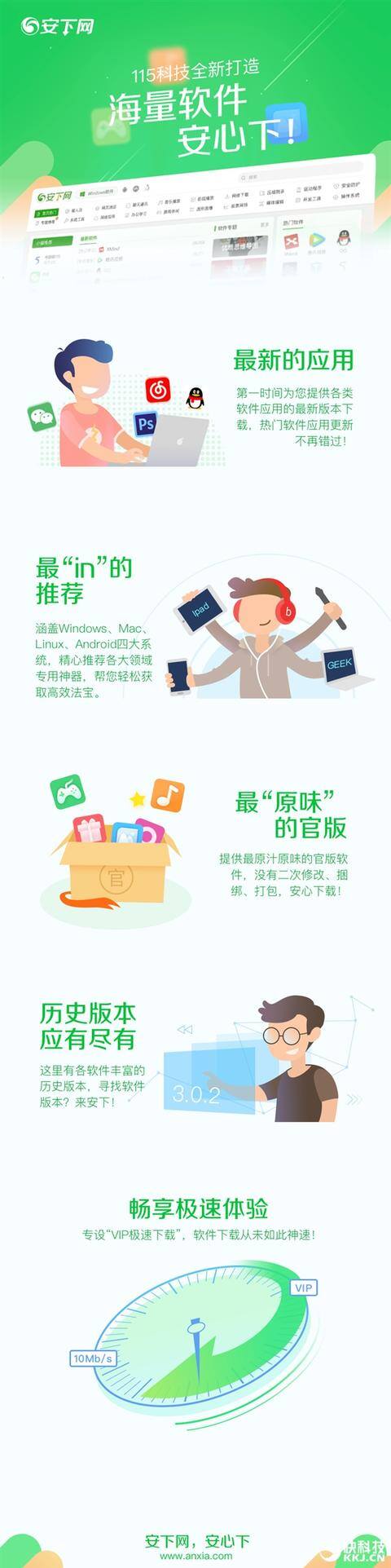 极速下载（115科技推出“安下网”软件下载平台）