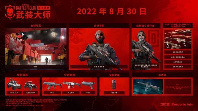 一天赚200元的游戏（《战地2042》第三赛季良心更新，兵种系统即将回归）