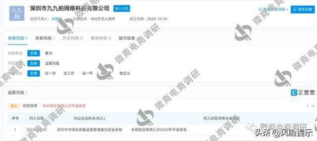 拍违章车辆赚钱的app（“久久拍商城”背后的“黄富贵”）
