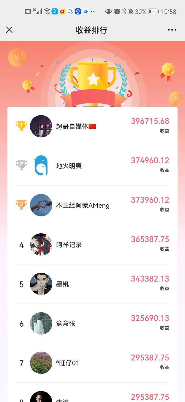 抖音怎样挂别人链接赚佣金（如何做抖音课程分销？）