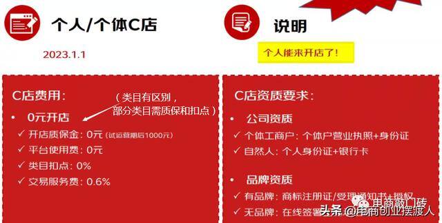 开什么小店可以一个人经营（京东新规：京东pop店铺也可以变更经营主体了）
