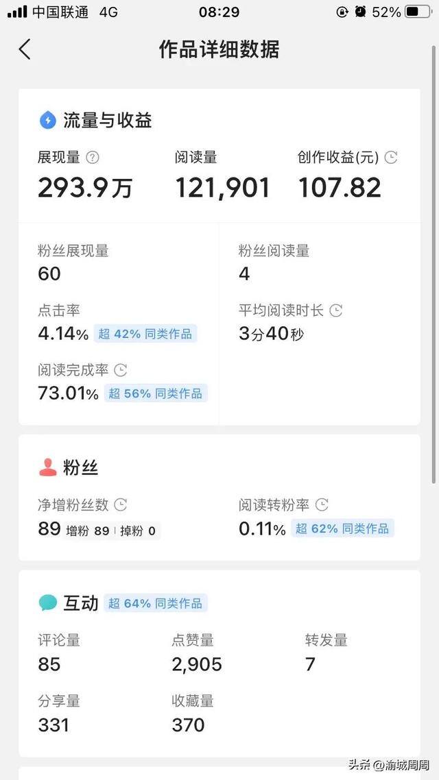 如何在手机上赚钱最快（副业写作经验分享）