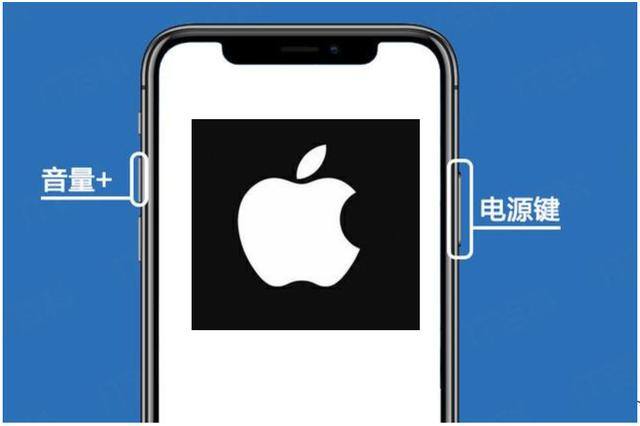 苹果手机如何截屏（苹果手机怎么截屏？）