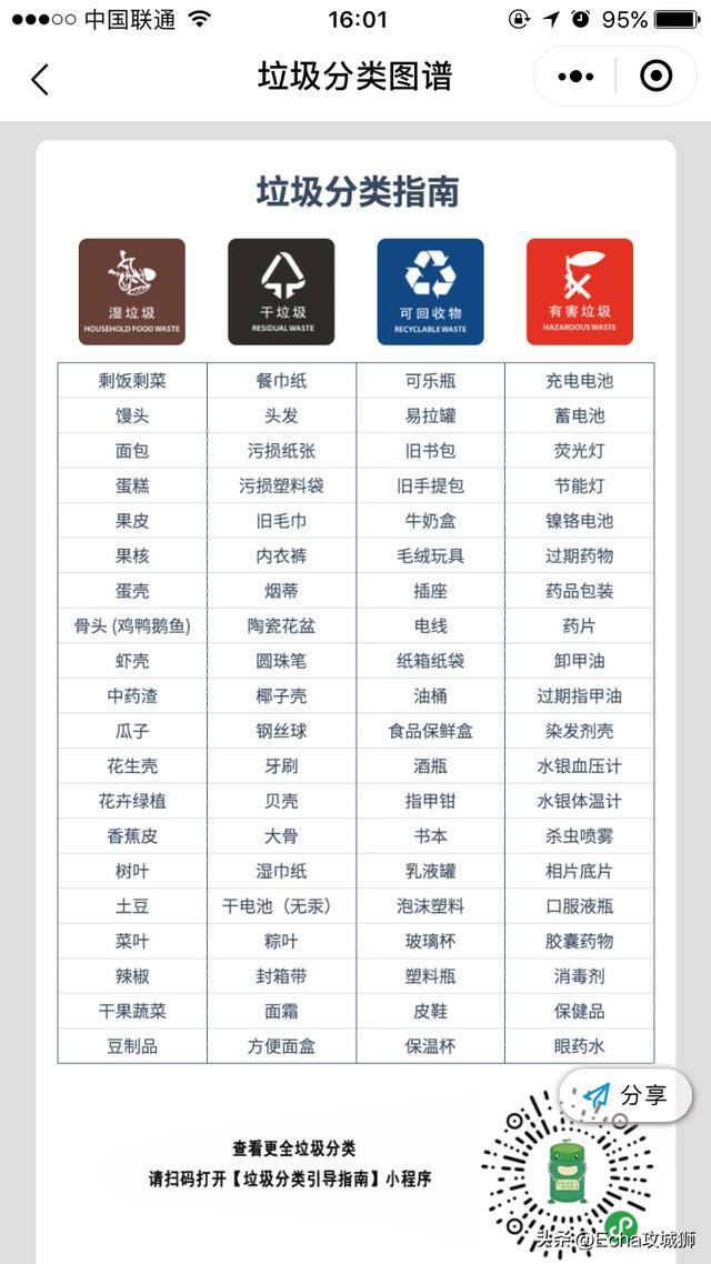微信赚钱小程序（16个优秀适合接私活的优秀开源项目合集）