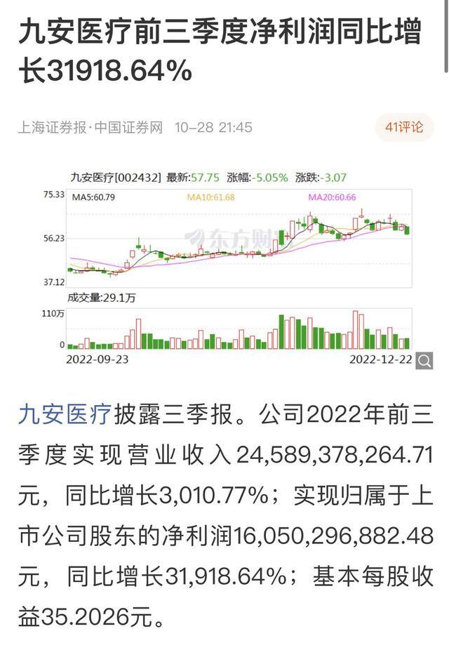 当赚app下载（生产布洛芬的利润如何？）
