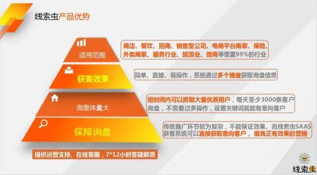 创业项目排行榜（互联网行业的创业项目）