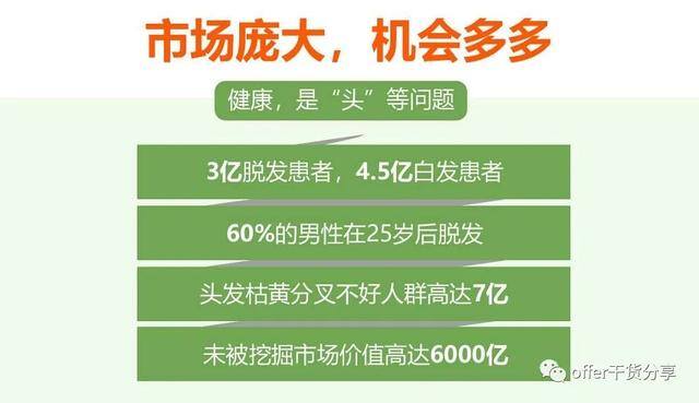 当前开什么店前景最好（中国中医养生行业发展前景如何）