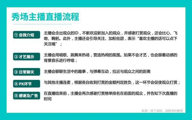 在家手机赚钱的工作（直播行业是如何运作的？）