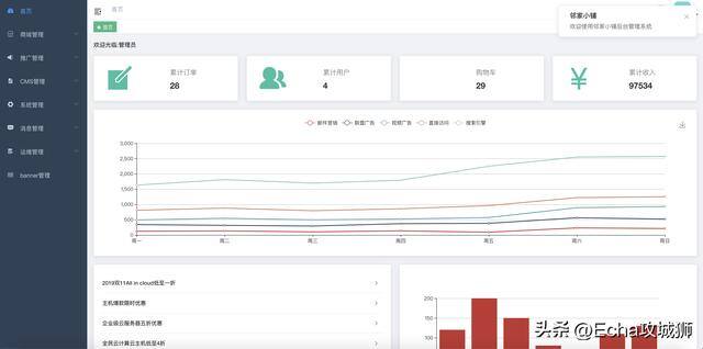 微信赚钱小程序（16个优秀适合接私活的优秀开源项目合集）