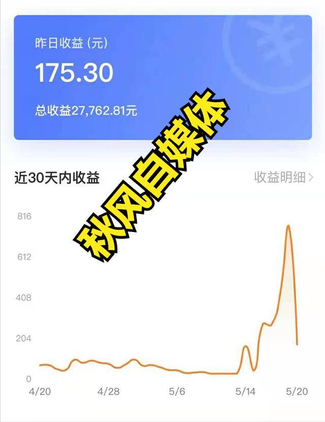 新手做影视剪辑怎么赚钱（影视剪辑怎么做）