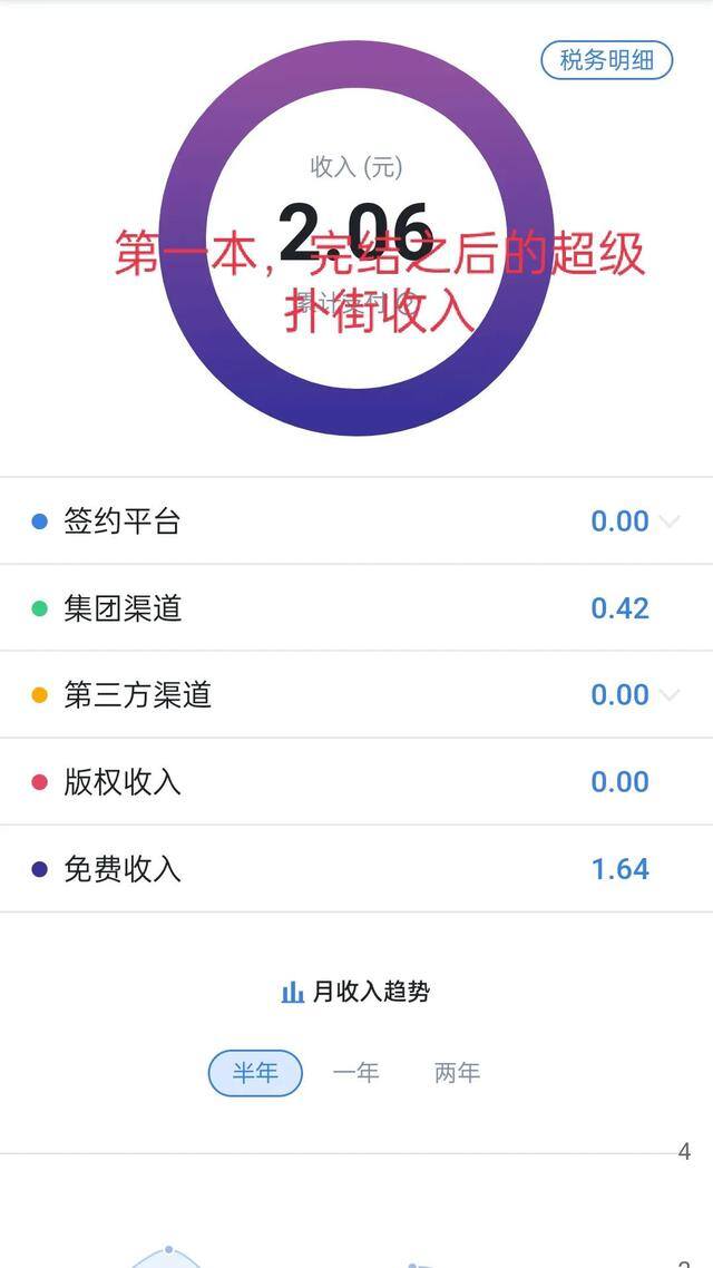 新人去哪个平台写小说（如何快速签约番茄小说）
