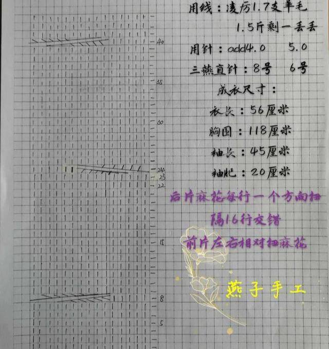 手工活拿回家做（棒针马海开衫，简简单单的一款小开衫，完全按图解编织就可以）