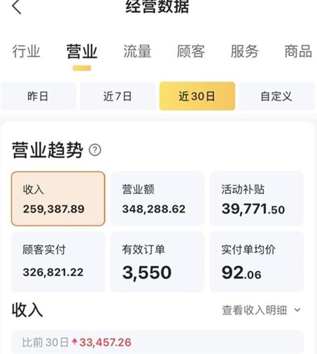 专做外卖店能赚钱吗（美团外卖究竟是利大于弊，还是弊大于利，至今还是“众说纷纭”！）