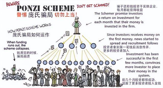 满脑子只想挣钱的女人（赌场小白，手上有点钱的人很容易被人盯上）