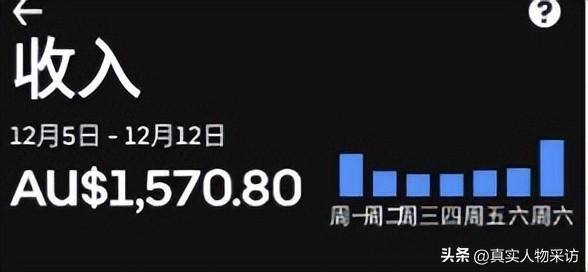 去澳大利亚打工一个月能挣多少钱（河北承德女大专毕业后的现状）