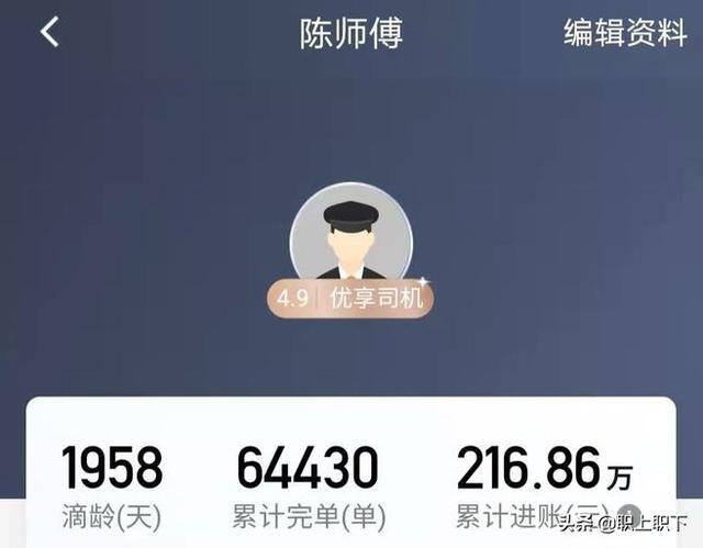 哪个行业最挣钱（七大高薪行业的三个典型特征）