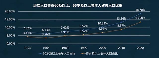 现在做什么挣钱（2023年餐饮业的惨淡行情将发生逆转）