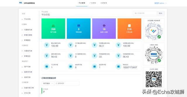 微信赚钱小程序（16个优秀适合接私活的优秀开源项目合集）