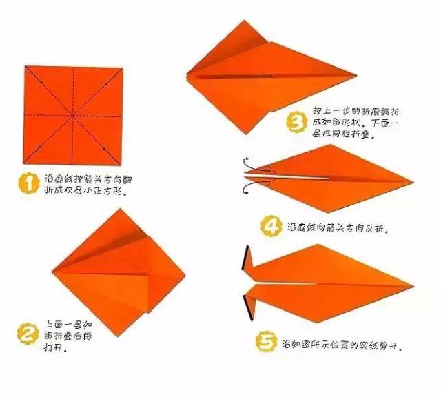 儿童折纸（宝宝手工折纸，一边念儿歌，一边学折纸）