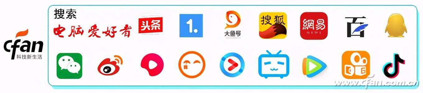 电脑游戏平台（新老显卡同时涨价，配置如何选择？）