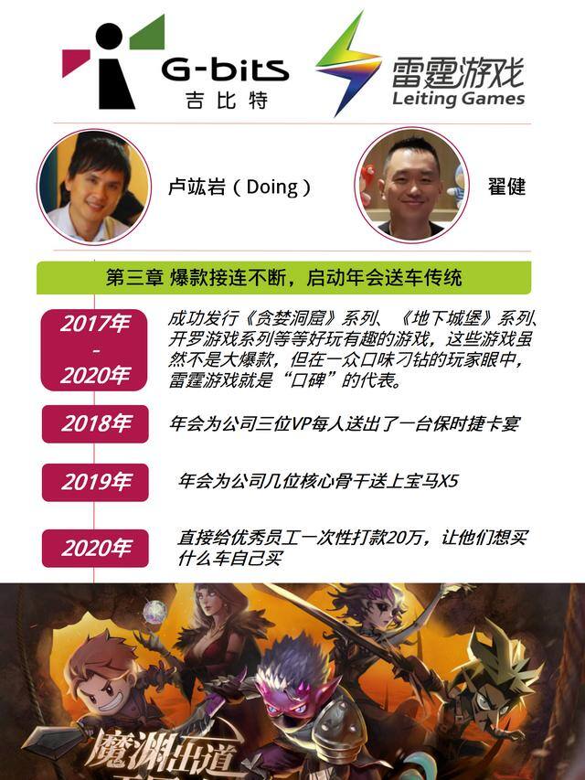 问道手游怎么赚钱（吉比特的老板是翟健吗？）