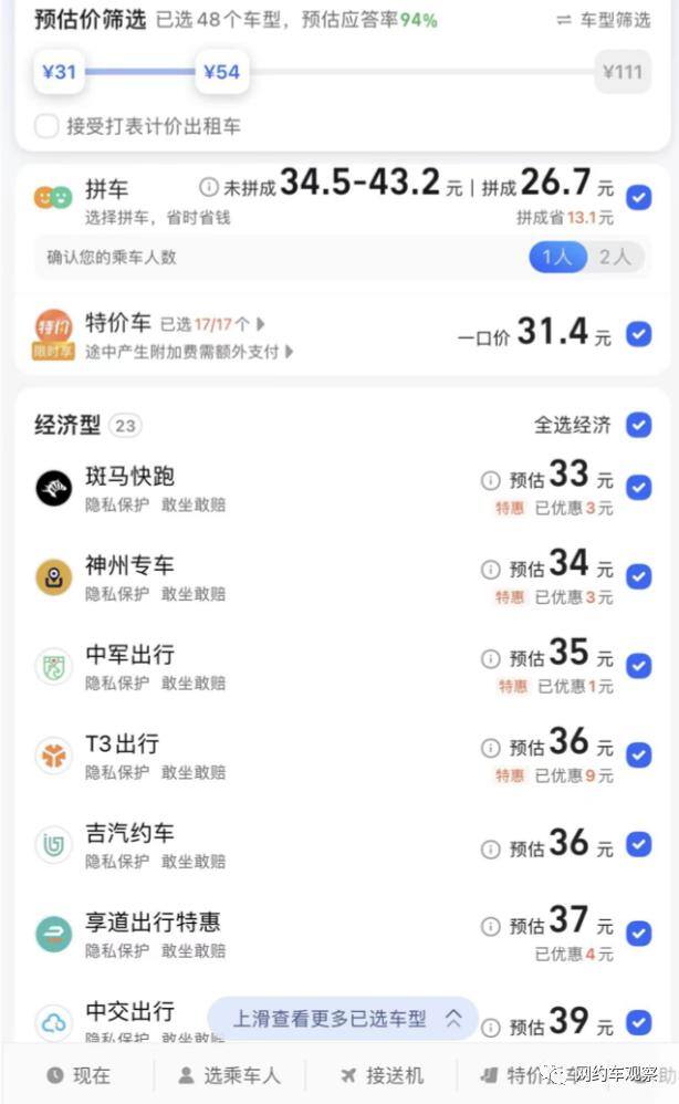 没有网约车证可以跑什么平台（网约车平台清退无证司机，这些无证司机真的会在乎吗？）
