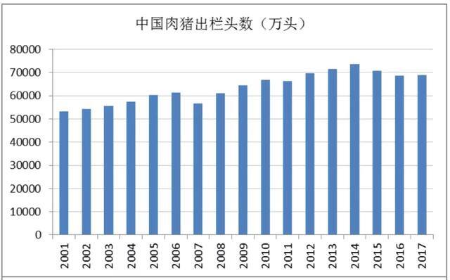 河南养猪首富（“猪中茅台”牧原股份，是养猪大户还是养猪大户？）