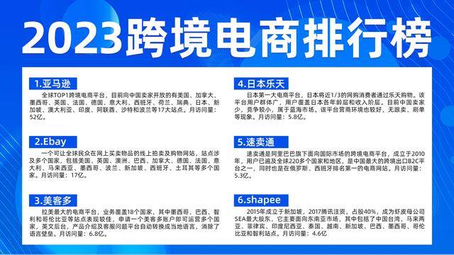 个人如何做跨境电商（跨境电商能赚钱吗？）