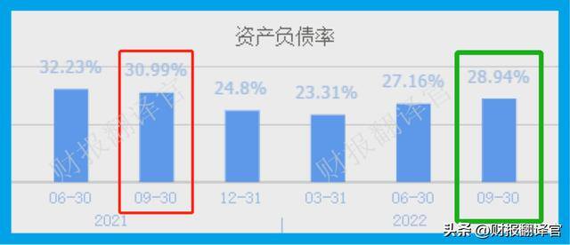 现在玩什么游戏可以赚到钱（2022年第三季度，a股云游戏概念板块中规模最大的公司）
