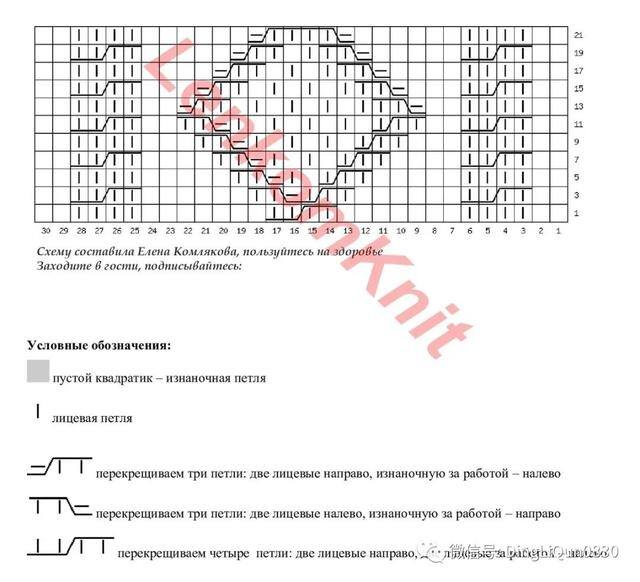 100个简单的小制作手工（针织新奇开衫系列）