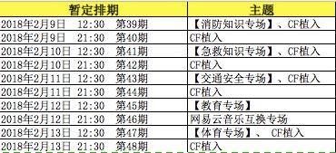 能赚红包的手游排行榜第一（熊猫直播送上新年大礼，玩cf手游还能答题赚钱）