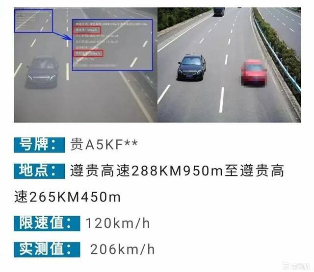 233小游戏赚钱版（超速排行榜出炉，看看你的爱车排第几？）