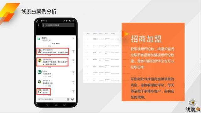 什么代理好做又赚钱（视频行业发展前景如何？）